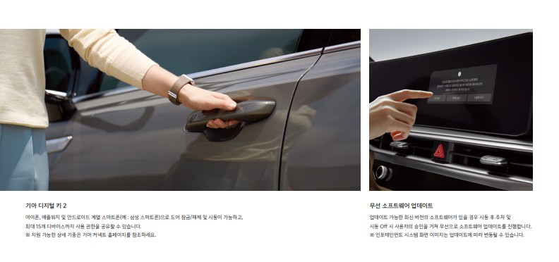 2024년 쏘렌토 하이브리드 가격표