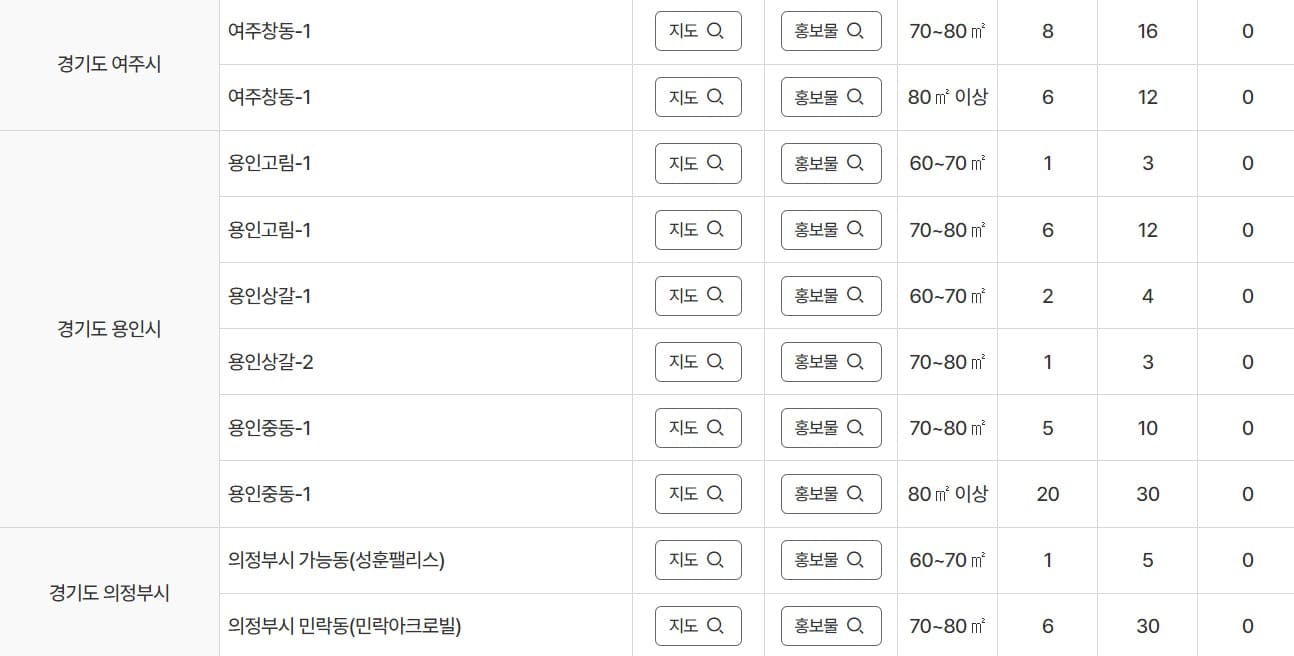 든든전세주택 위치 지역 정보