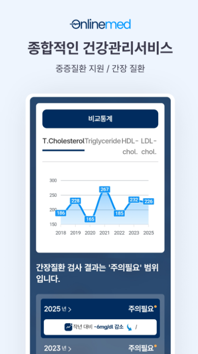 온라인메드 홈페이지 (건강검진 예약)