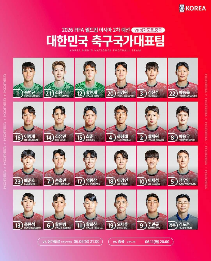 대한민국-축구-A대표팀-배번명단