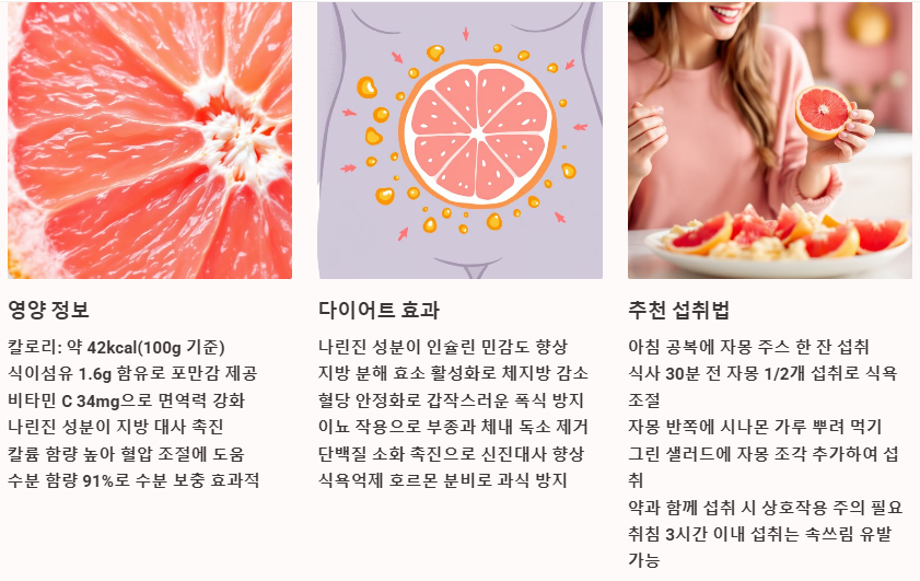 자몽