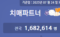 국가지원 치매 프로그램 및 가족 돌봄 정보