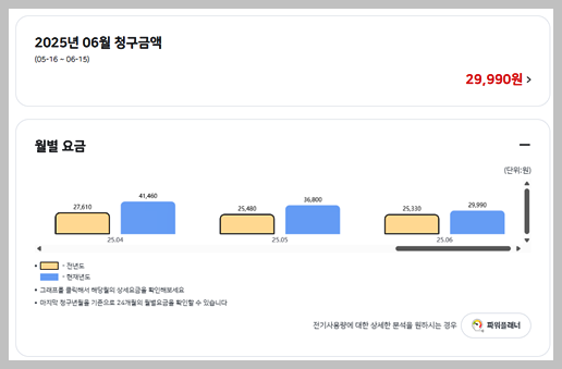 한전ON 전기요금 조회