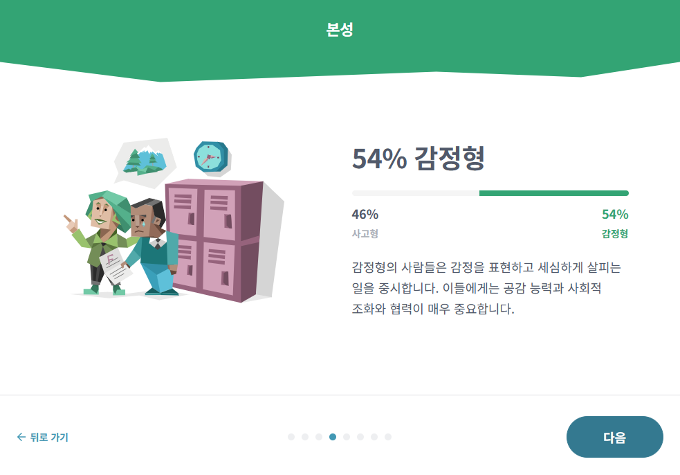 테스트잇 프로필 연애 테스트
