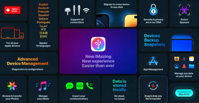 iMazing iPhone 관리 소프트웨어(이미지출처-macrumors)