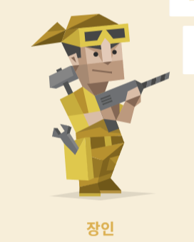 ISTP