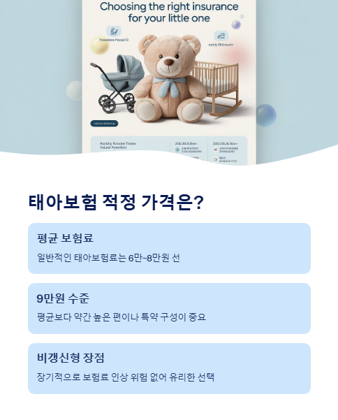 태아보험 적정 가격은?