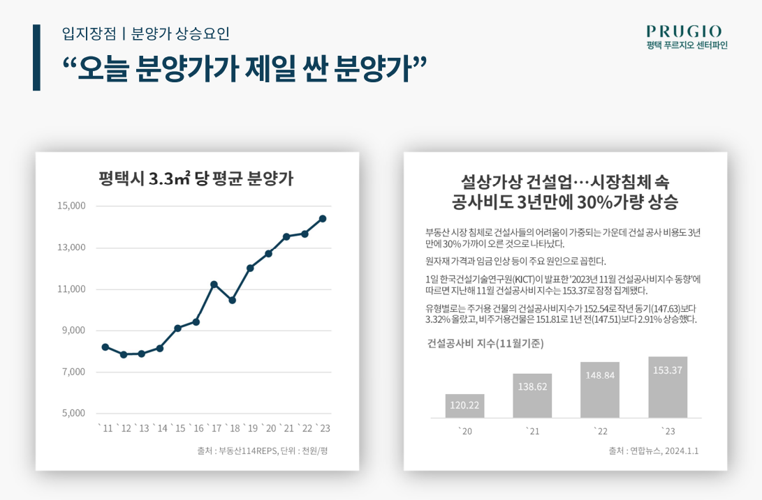 화양지구 평택 푸르지오센터파인 입지장점
