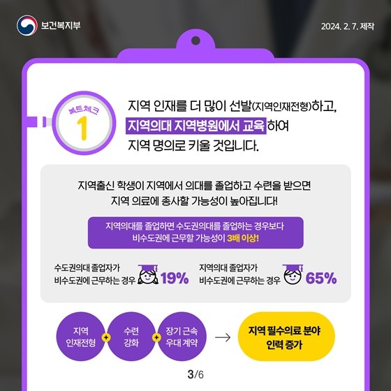 의대-정원-확대