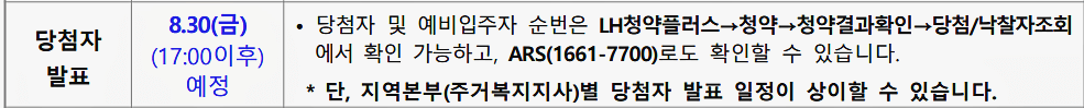 당첨자-발표