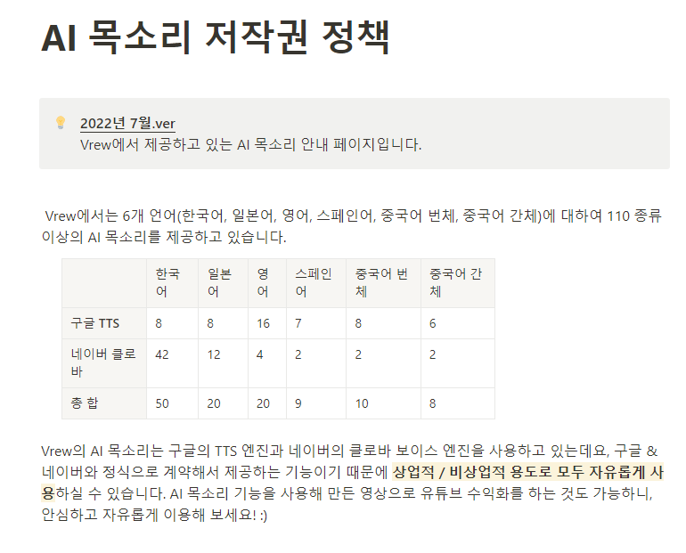 AI 목소리 저작권 정책(Vrew)