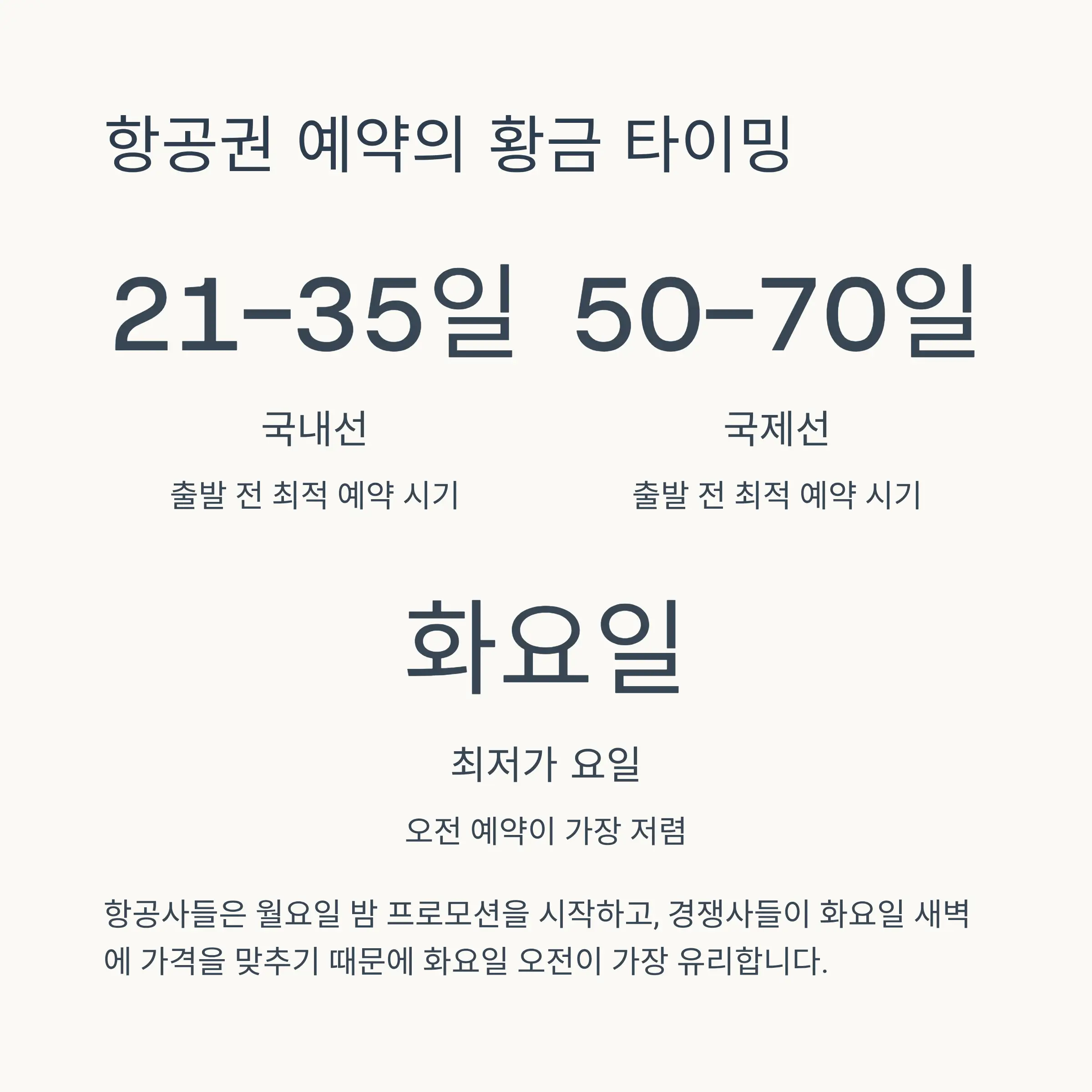 2025년 최강 항공권 예약 앱 비교분석