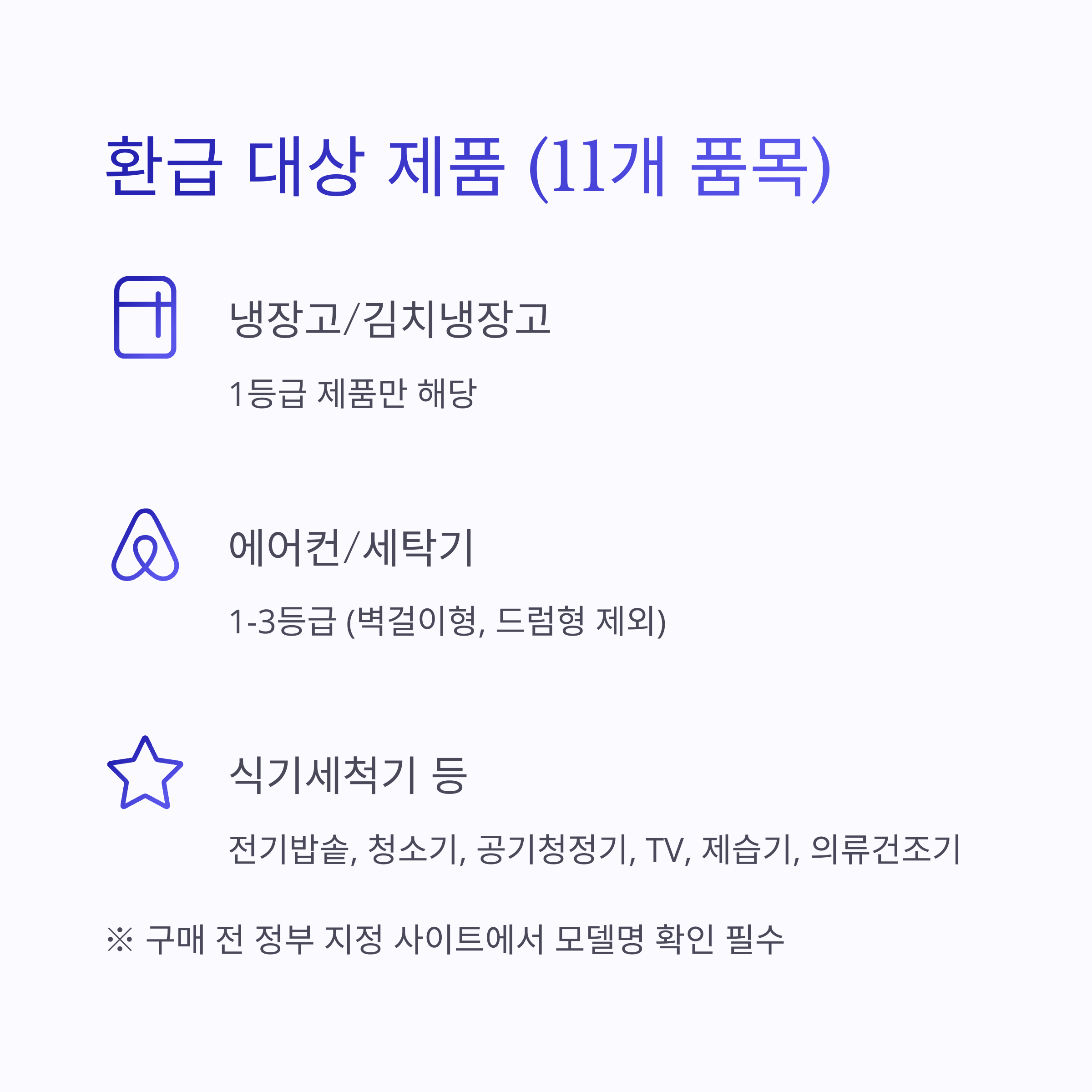 환급 대상 제품 (11개 품목)