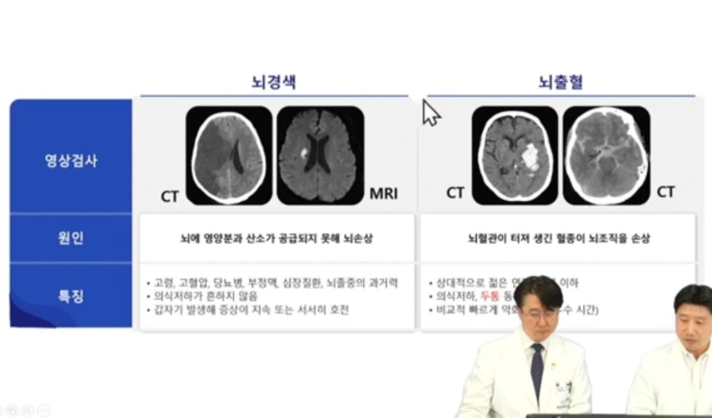 EBS귀하신몸-혈관-이상엽-교수