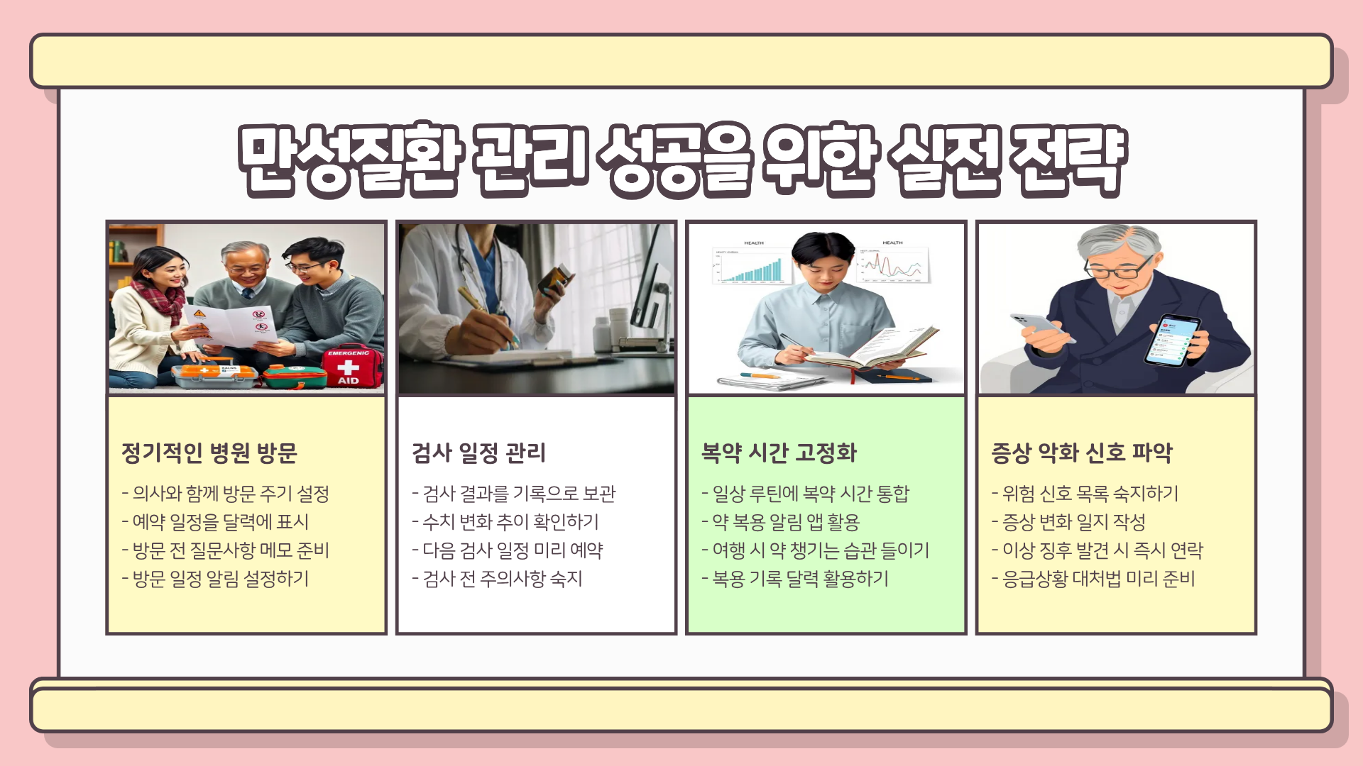 만성질환 건강지원서비스 ❘ 만성질환의 종류 ❘ 만성질환 지원금 ❘ 만성질환 관리료 총정리