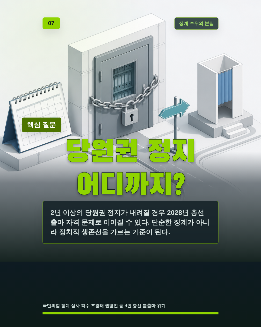 당원권 정지 어디까지?