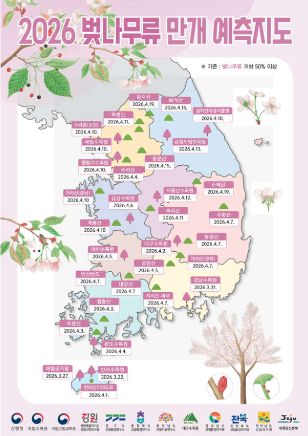 꽃 개화시기