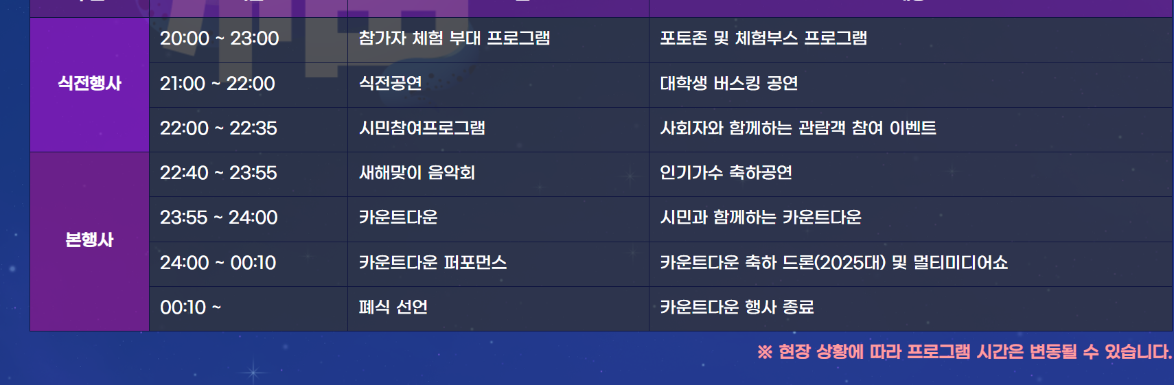 카운트 다운 부산