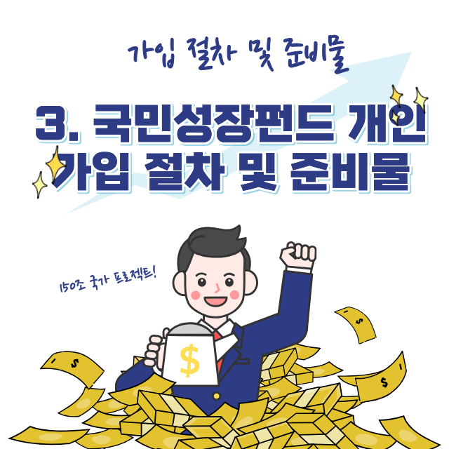 국민성장펀드' 투자 가이드