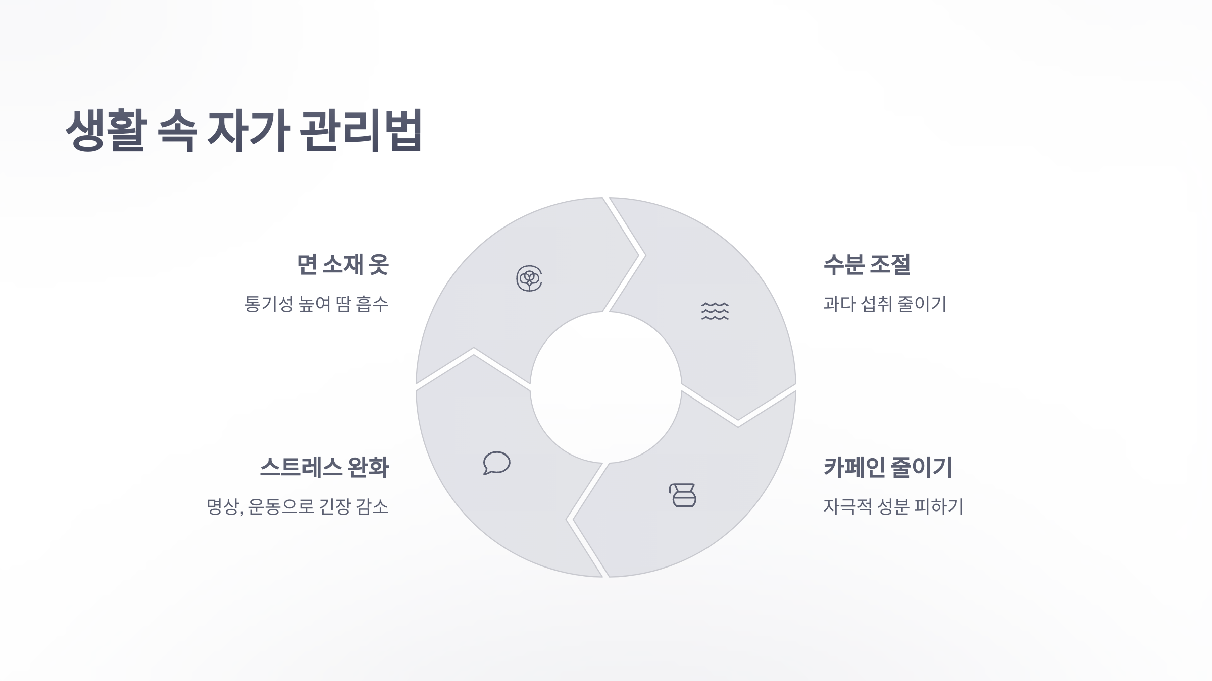 참조-다한증-치료법-5