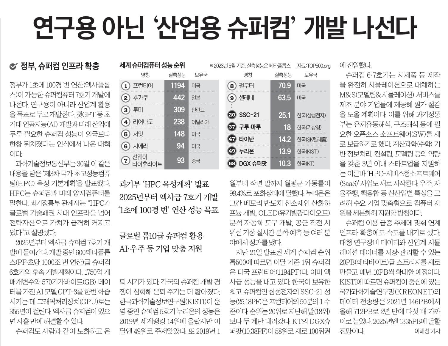 5월31일 신문스크랩12