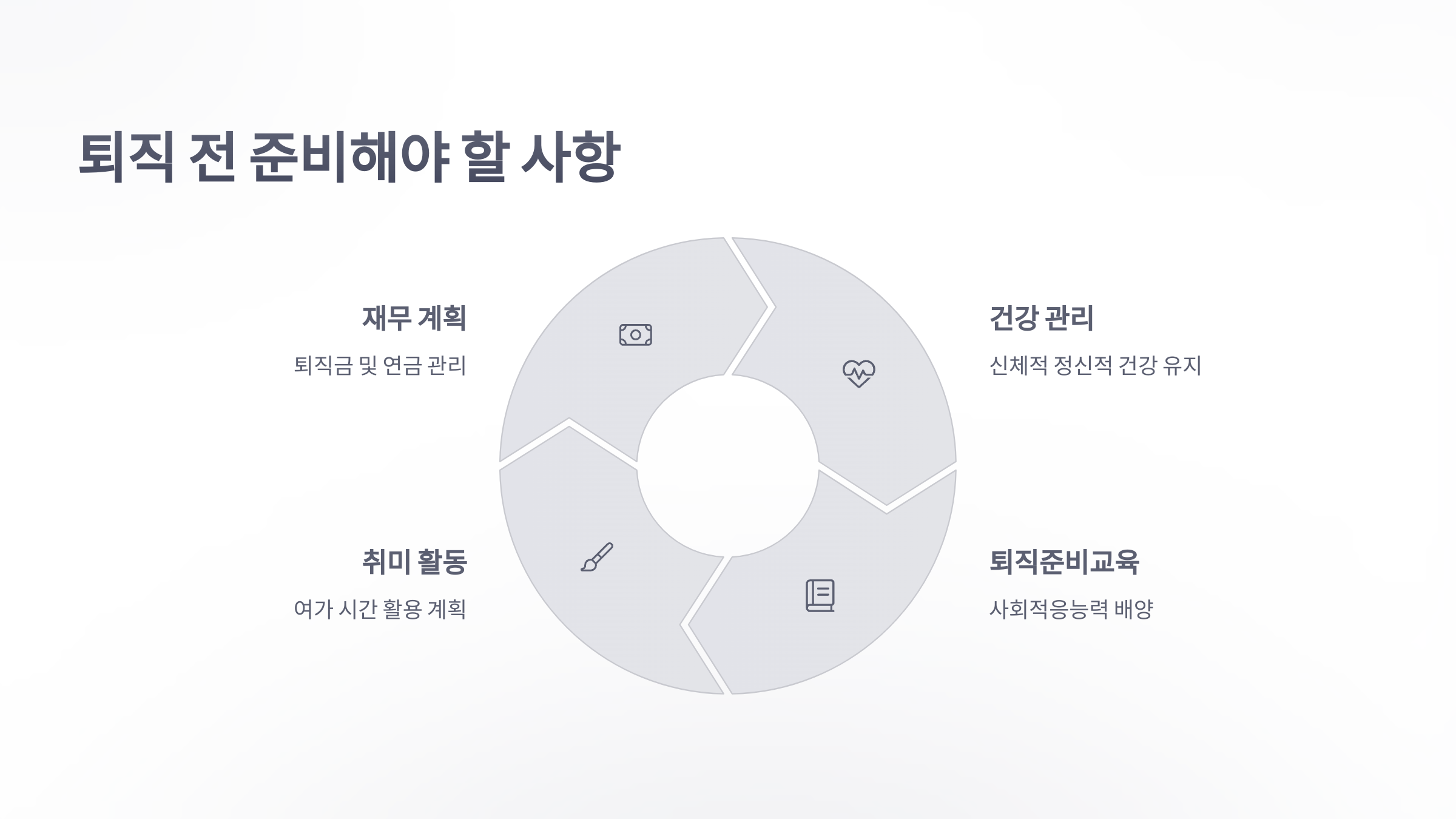 참조-정년퇴직-4