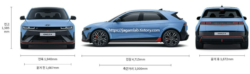 2026 아이오닉 5 N 전장, 전폭, 전고, 축거, 운거 전후 제원