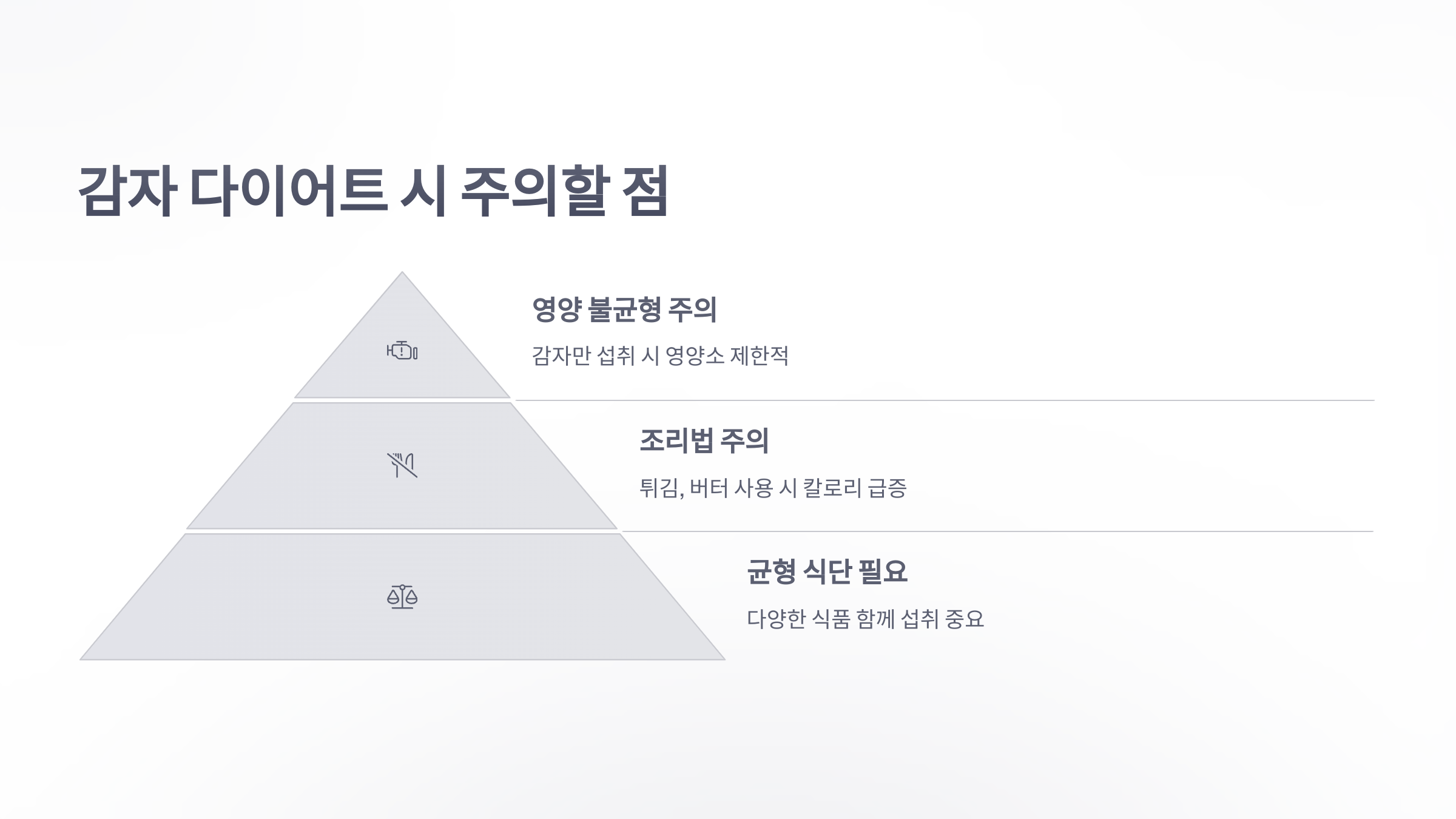 참조-감자-다이어트-4