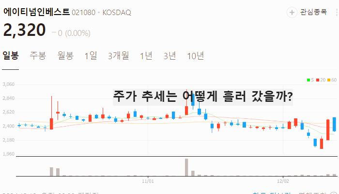 창투사 관련주 대장주 테마주 주식 TOP10