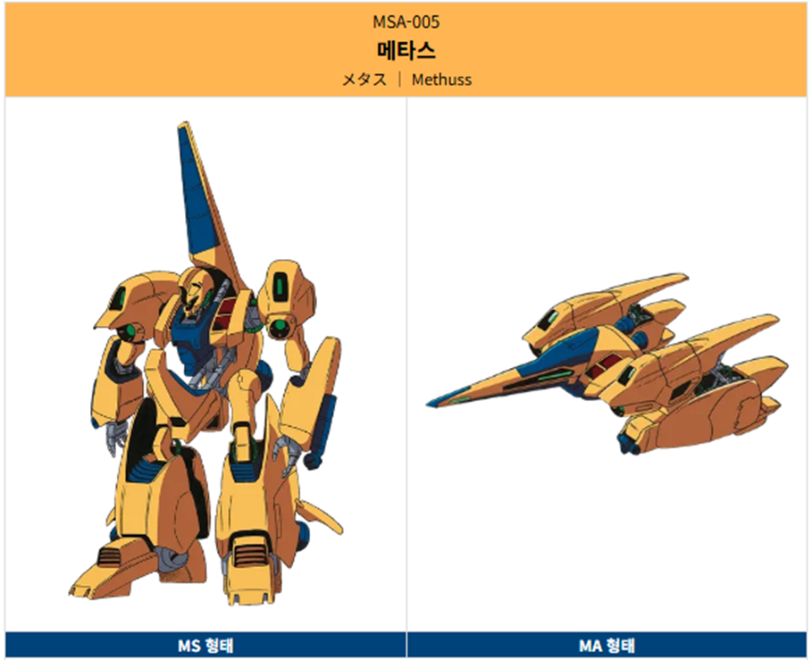 기동전사 제타건담에 등장하는 에우고 주요 기체인 메타스 이미지입니다.