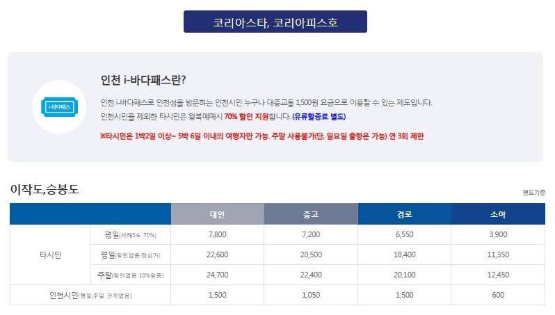 [승봉도 여행] 승봉도 배시간표&amp;#44; 배편예약&amp;#44; 배편요금