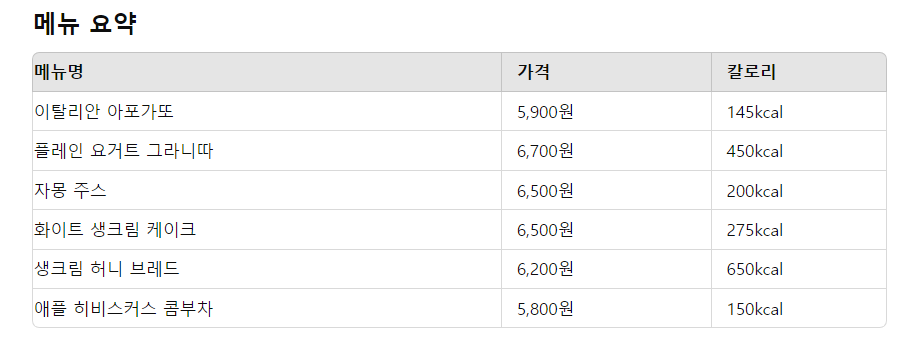 파스쿠찌 인기추천메뉴 BEST 6