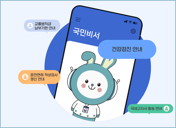 보조금24-국민비서