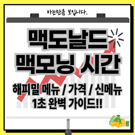 맥도날드맥모닝시간가격메뉴추천신메뉴해피밀