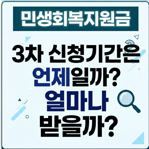 민생회복지원금-3차-신청기간