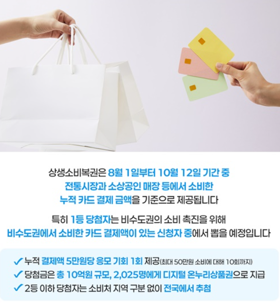 상생소비복권 응모권부터 지급까지 완벽정리