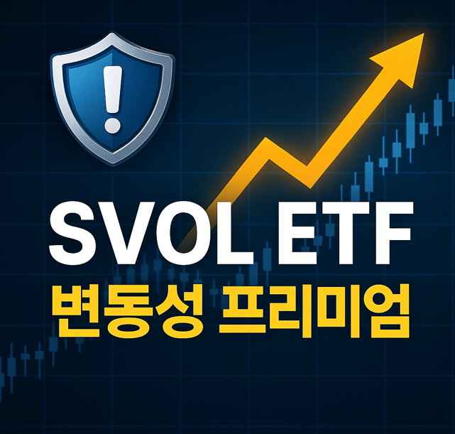 SVOLETF VIX
