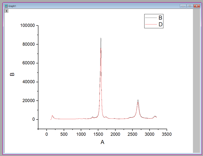 Origin, 오리진, Plot