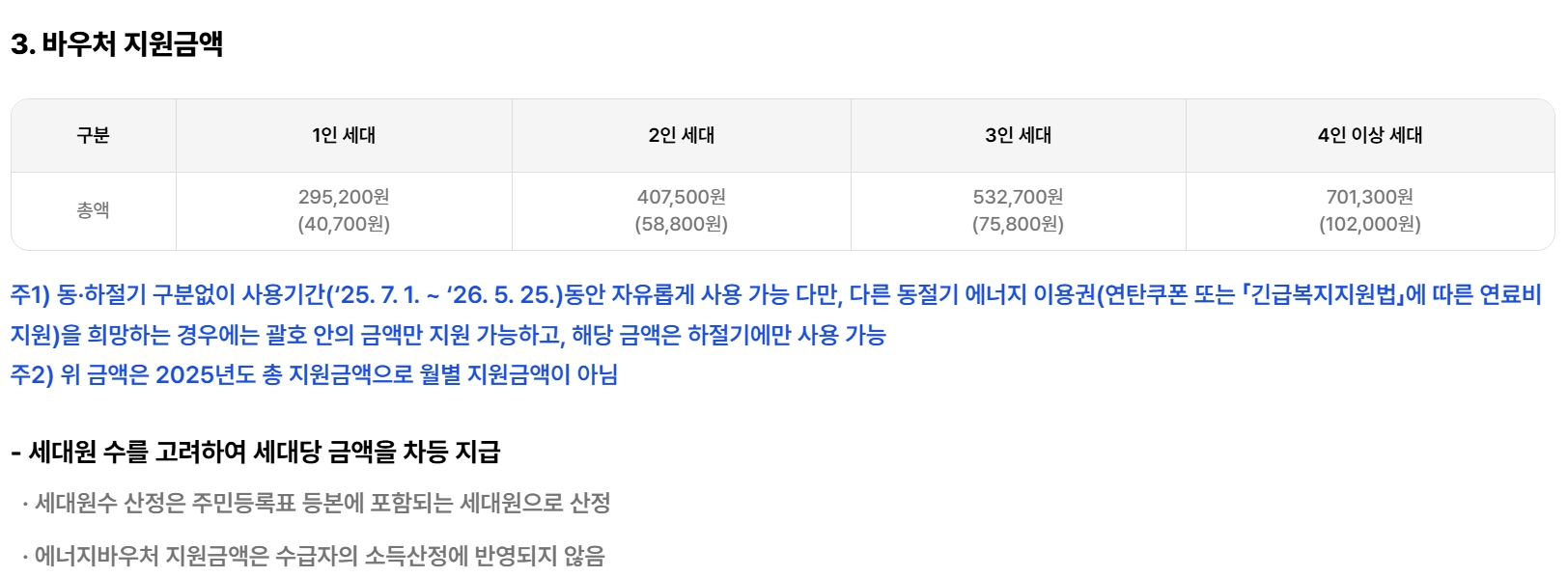 2025년 난방비 지원금 총 정리