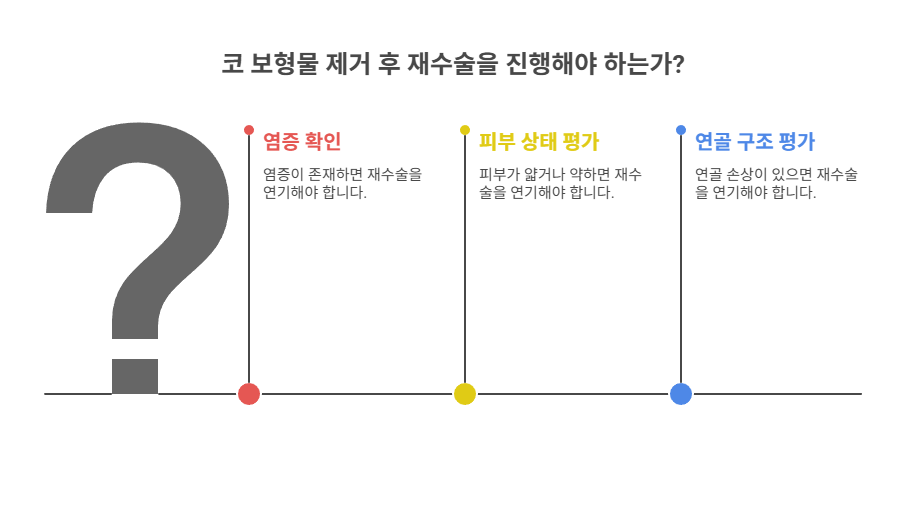 보형물 제거 후 코 상태 평가