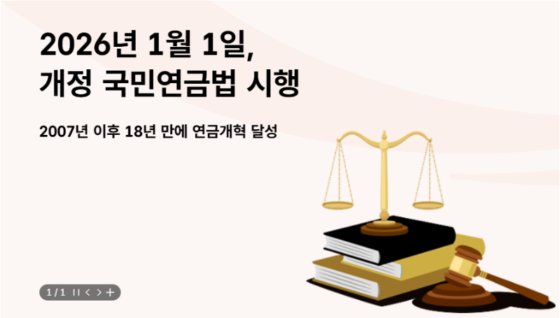 노령연금 감액제도 폐지 언제부터?