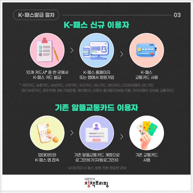 K패스 교통카드