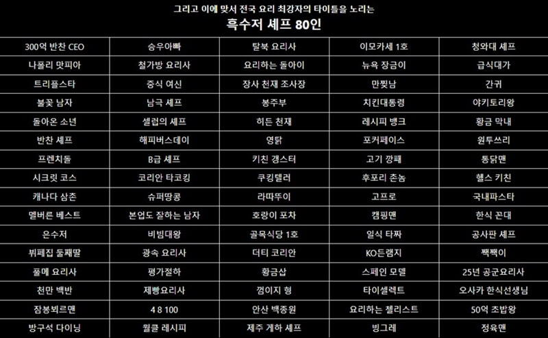 흑백요리사-흑수저-80인-명단
