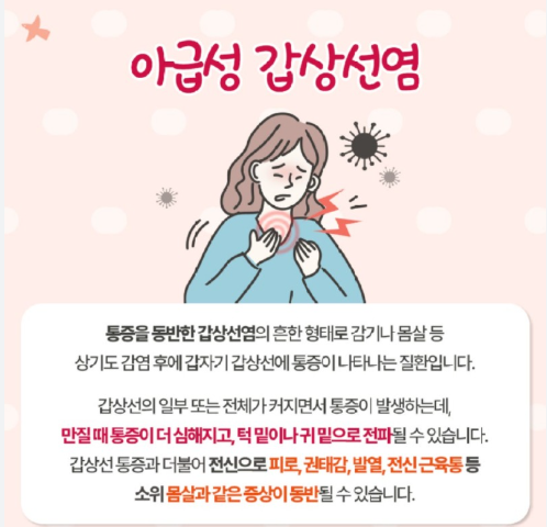 아급성 갑상선염 증상