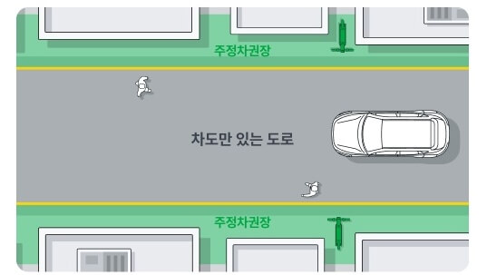 인도가 없는 도로 이면주차 가능지역