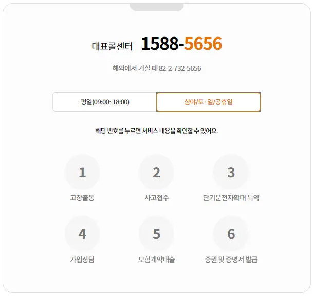 현대해상-
최상단 검은글씨 대표콜센터 1588-5656
아래 주황색 심야/토일/공휴일 

아래 검은글씨 해외에서 거실때 82-2-732-5656
아래 검은글씨 해당번호을 누르면 서비스 내용을 확인할 수 있어요.
아래 좌측 회색 동그라미 안 검은색 숫자1 바로 밑 작은 검정글짜 고장출동

검은 1옆 회색동그라미 안 검은숫자2 아래 작은 검은 글씨 사고접수 
검은 숫자2 옆 회색 동그라미 안 검은숫자 3 아래 작은 검은글씨 단기운전자 확대특약

검은 작은 글씨 고장출동 아래 회색동그라미 안 검은4 아래 작은 검은글씨 가입상담 
검은 작은 글씨 사고접수 아래 회색동그라미 안 검은5 아래 작은 검은글씨 보험계약대출
검은 작은 글씨 단기운전자확대특약 아래 회색동그라미 안 검은6 아래 작은 검은글씨 증권 및 증명서발급
