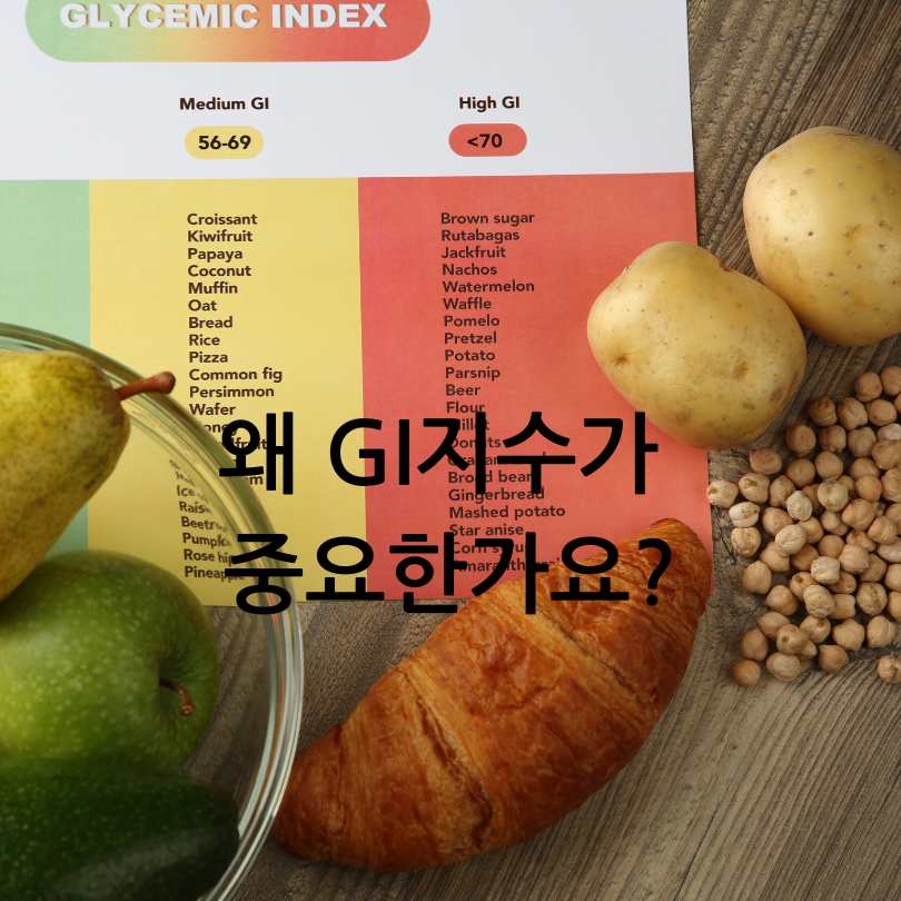 GI지수 낮은 음식