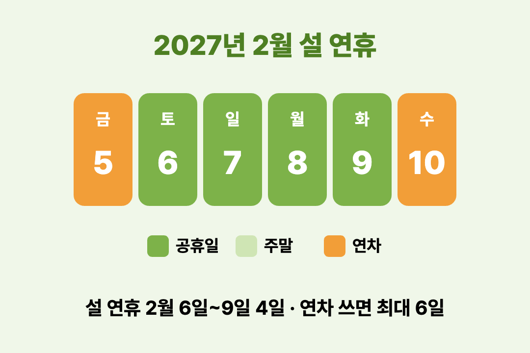 2027 공휴일 달력 연휴 대체공휴일 정리