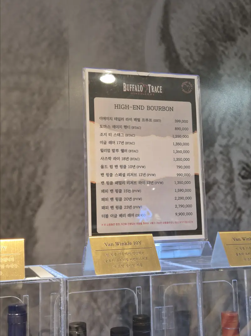 하이랜드 위스키 표