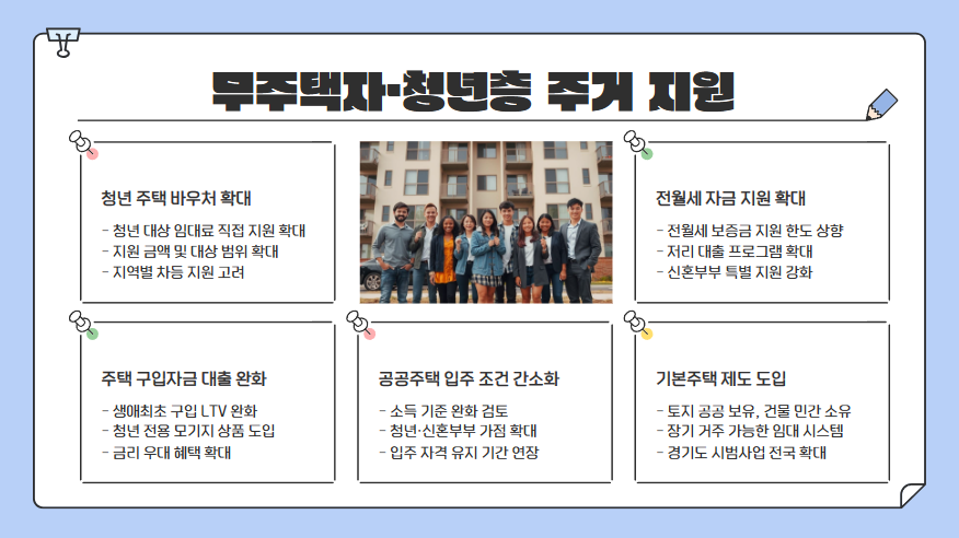 이재명 정부 출범, 부동산 시장 어떻게 달라질까?